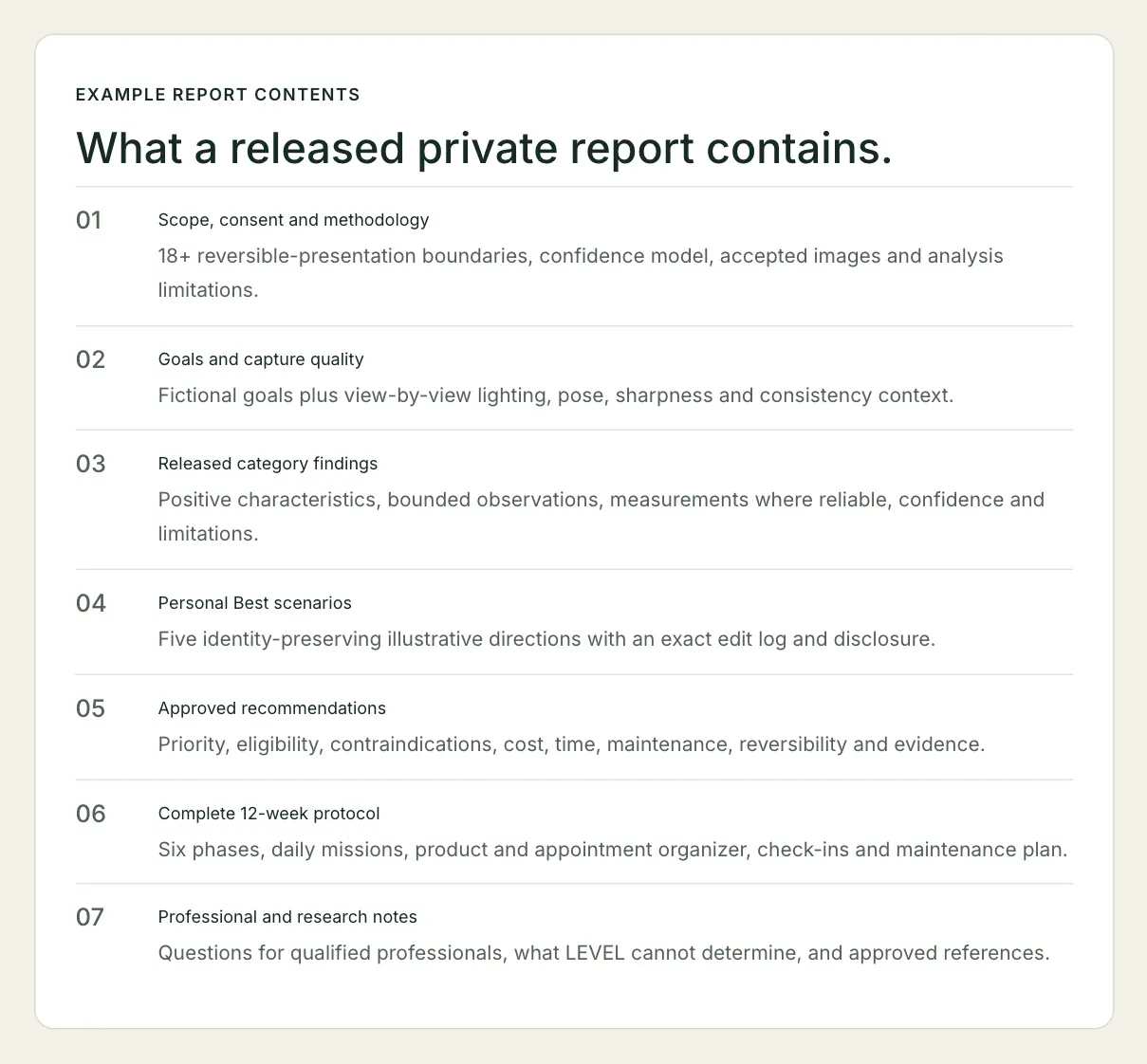 What a private report contains